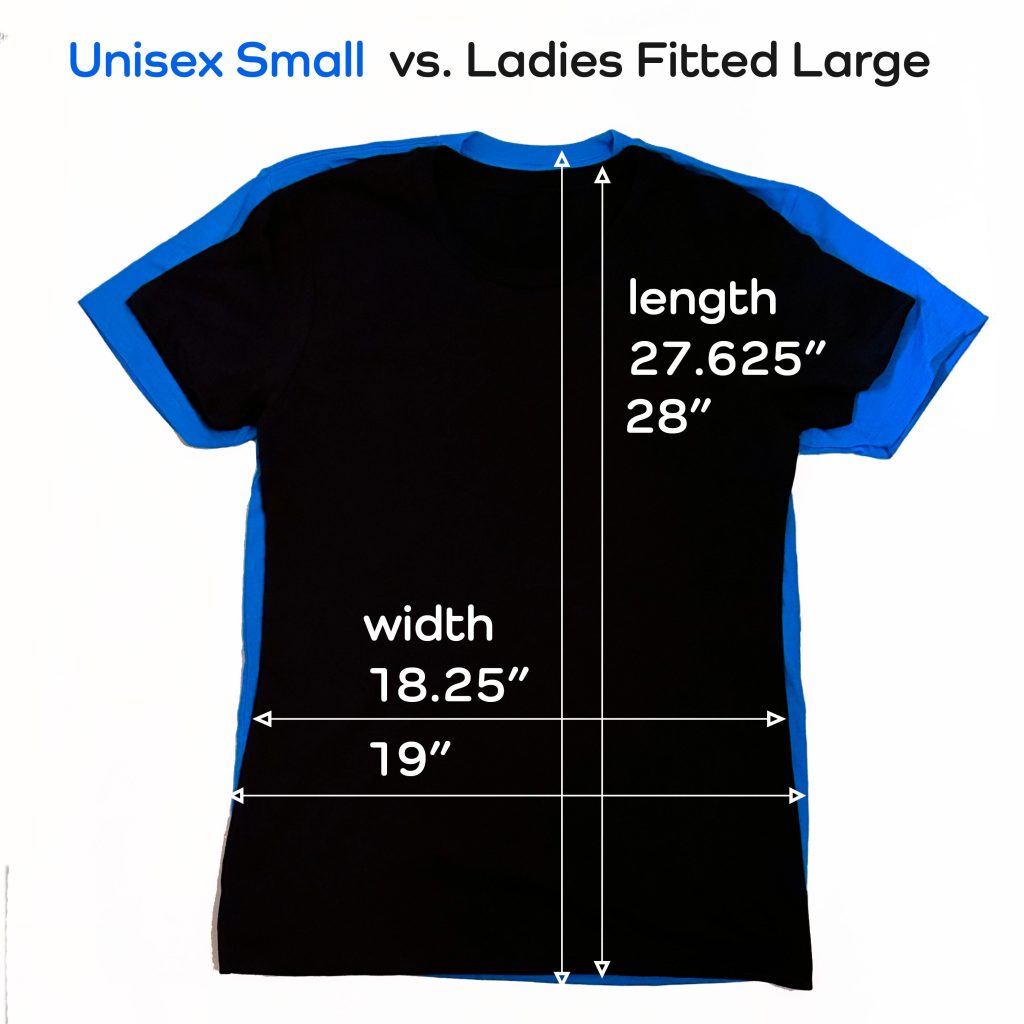 	
size chart women